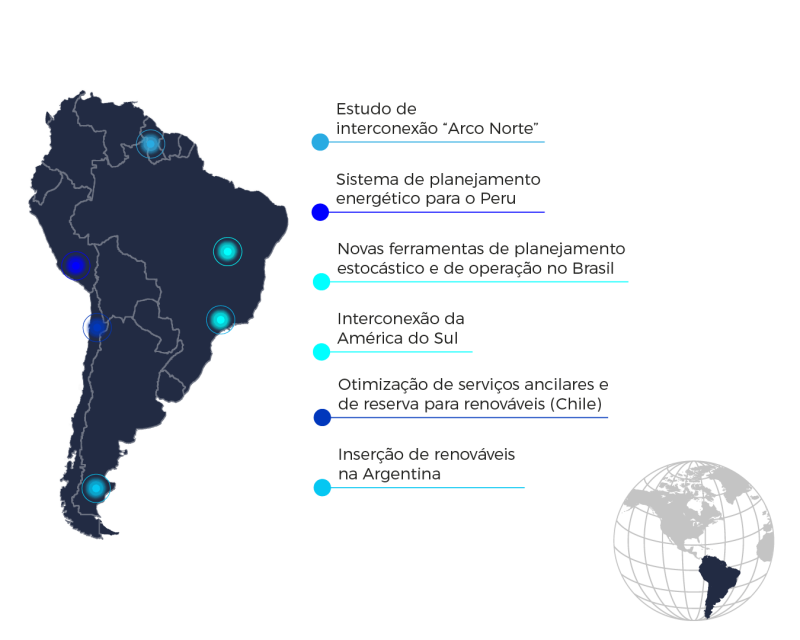 América do Sul